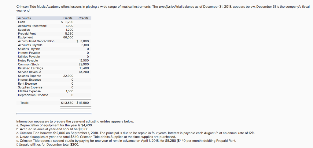  I have started filling in these problems but can't seem to