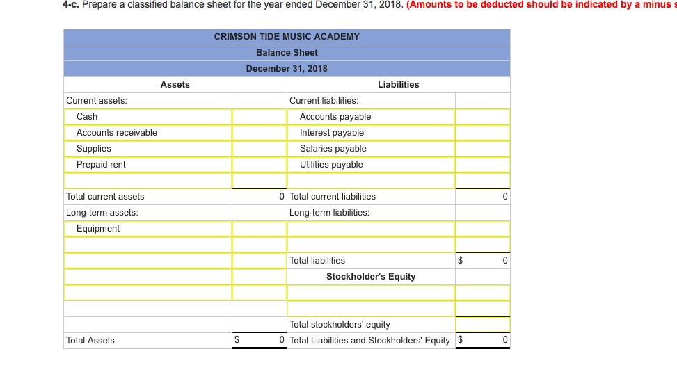 in playing a wide range of musical instruments. The unadjusted trial balance