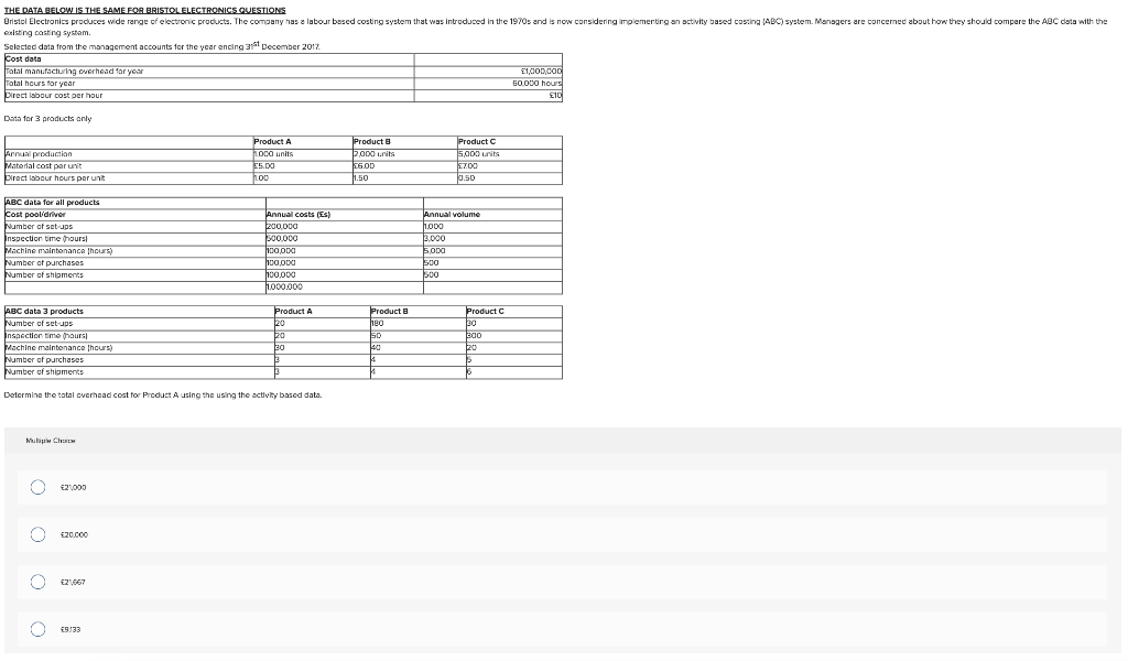  THE DATA BELOW IS THE SAME FOR BRISTOL ELECTRONICS QUESTIONS Bristol