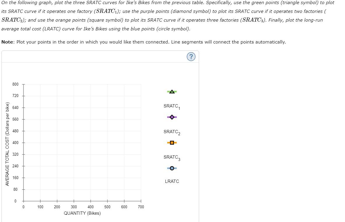 can be summarized in the following table. Fill in the columns with