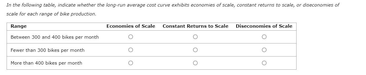 Alyssa's free-throw percentage for each game and her overall free-throw average after
