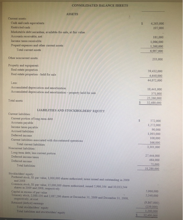 financial statements provided below (1 Point Each): 1.) Current Ratio 2.) Quick