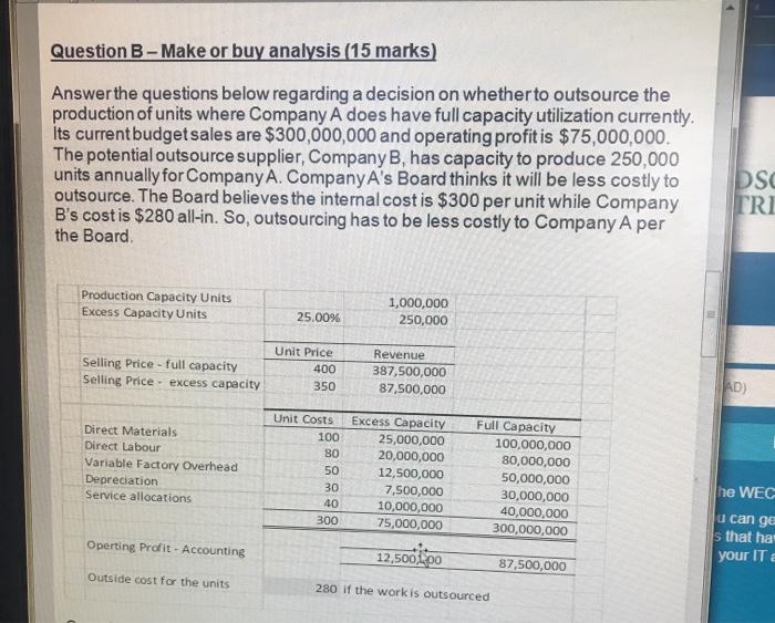  Question B - Make or buy analysis (15 marks) Answer the