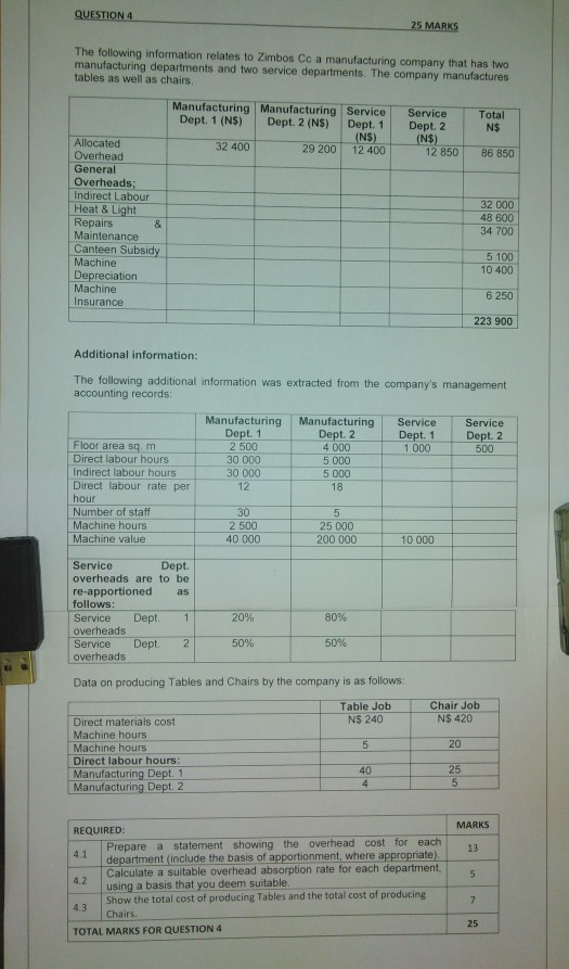 Management accounting please answer the question below fully QUESTION 4 The