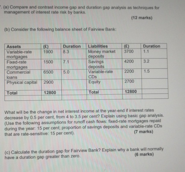 (a) Compare and contrast income gap and duration gap analysis as
