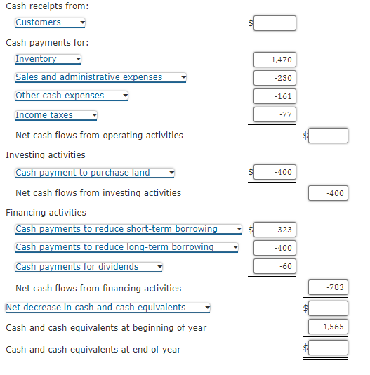 000 's omitted.) If the item has alternative classification, do not classify