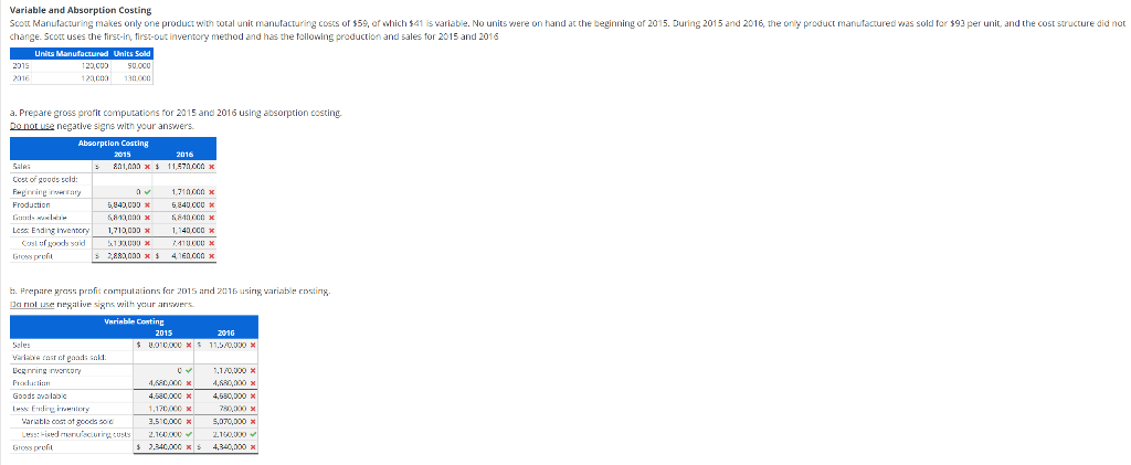 Kindly answer this question with explanation. Thank you Variable and Absorption