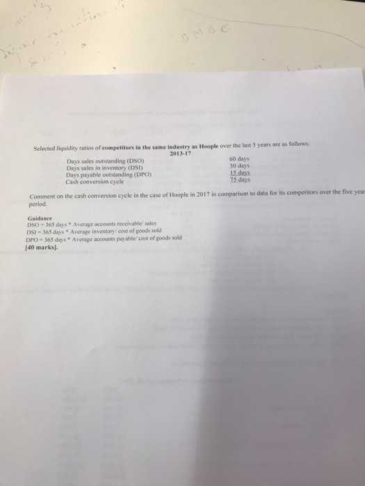 2015 2013 2016 2014 5.571,720 3,714,480 2,772,000 1,848,000 1400,000 500,000 Net incorme