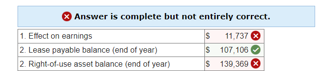  At January 1,2024, Caf Med leased restaurant equipment from Crescent Corporation