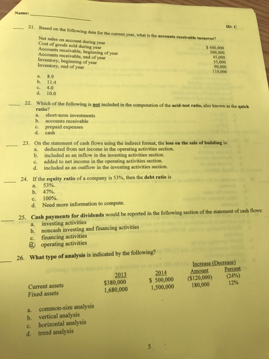  Based on the following data for the current year, what is