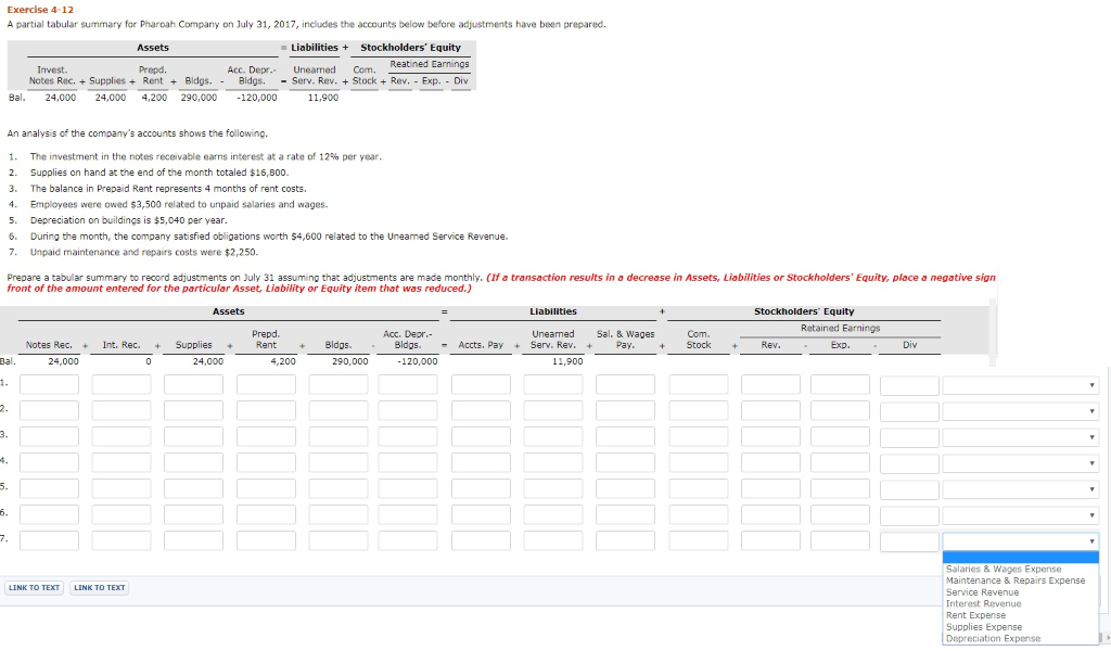 Exercise 4-12 A partial tabular summary for Pharoah Company on July