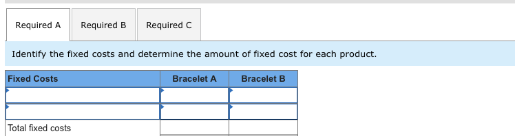 behavior LO 6-1 Rooney Company makes fine jewelry that it sells to