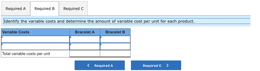 department stores throughout the United States. Rooney is trying to decide which
