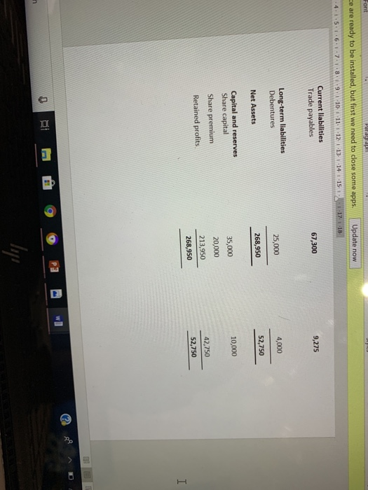 statement of financial position as at 31 December 2016 and income statements