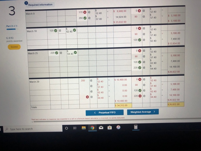at Retail Units Acquired at Cost 170 units @ $52.40 per unit