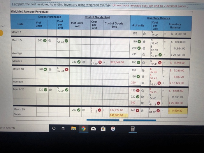 260 units @ $57.40 per unit Date Activities Mar. 1 Beginning inventory