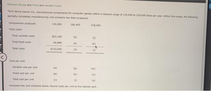  Relevant Range and Fixed and Variable costs Third World Gamer Inc.