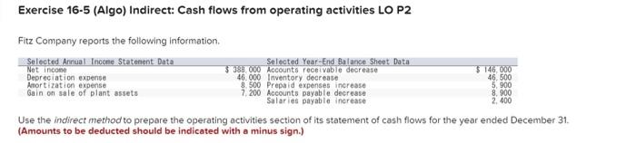  Use the indirect method to prepare the operating activities section of