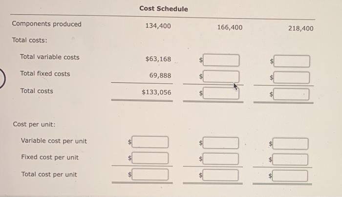 manufactures components for computer games within a relevant range of 134,400 to