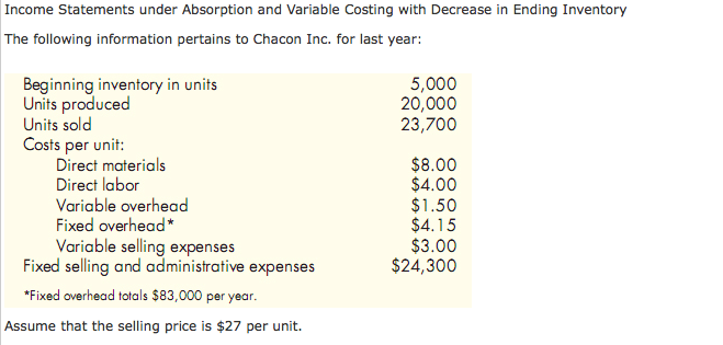 Please solve showing calculations Income Statements under Absorption and Variable Costing with