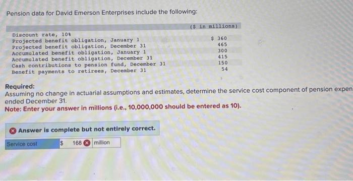  Pension data for David Emerson Enterprises include the following: Required: Assuming