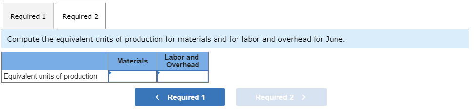 of Production-Weighted-Average Method [LO4-2] Highlands Company uses the weighted-average method in its