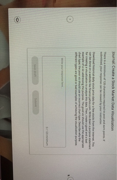  Journal: Create a Stock Market Data Visualization There is a minimum