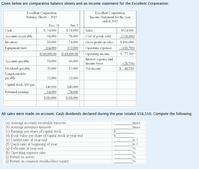  Given below are comparative balance sheets and an income statement for