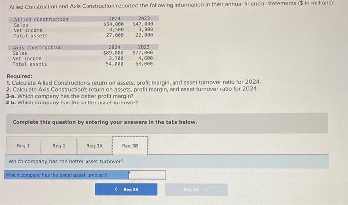 the better profit margin? 3-b. Which company has the better asset turnover?