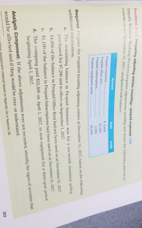  please full calculation and explanation. Im 3-1A Preparing adjusting entries (monthly)-prepaid