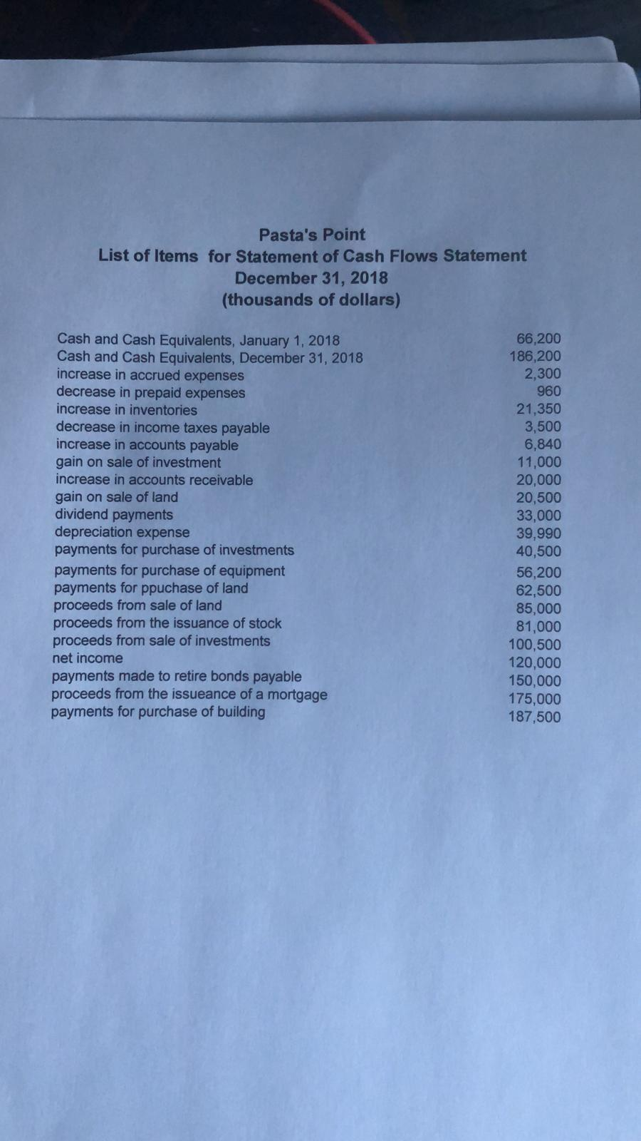 Using the data for Pasta's Point. provided in the sheet labeled "Cash