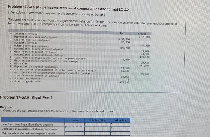  Problem 17-6AA (Algo) Income statement computations and format LO A2 The