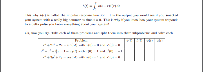 how this all fits together! Lets consider ar"+bx' +cr = f(t) with
