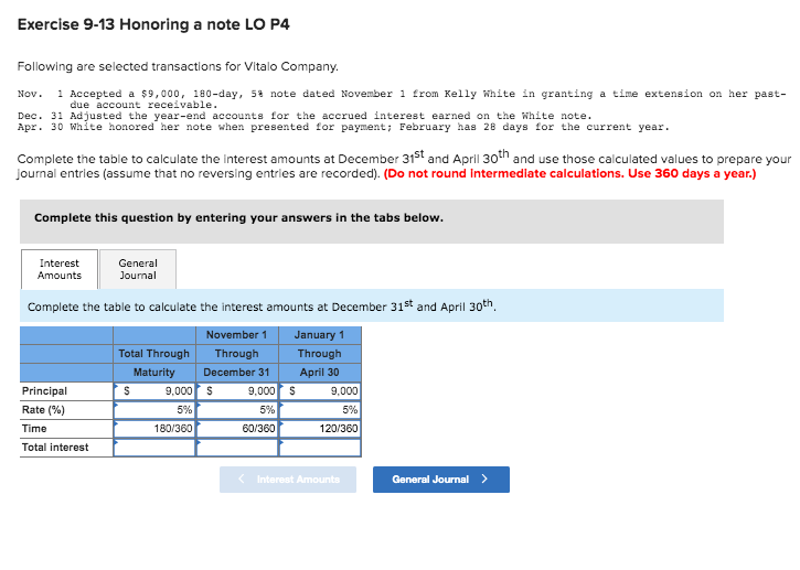 Exercise 9-13 Honoring a note LO P4 Following are selected transactions
