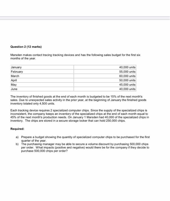 Question 2 (12 marks) Marsden makes contact tracing tracking devices and