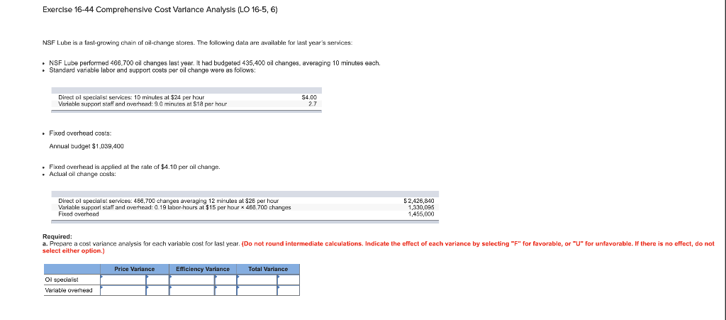 Exercise 16-44 Comprehensive Cost Variance Analysis (LO 16-5, 6) NSF Lube