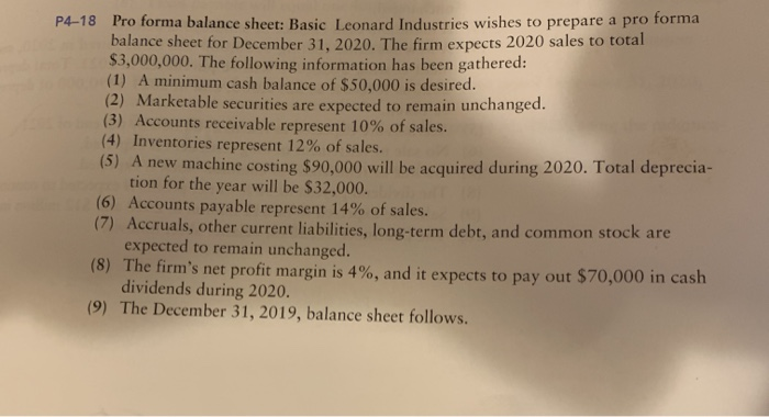  Pro forma balance sheet: Basic Leonard Industries wishes to prepare a