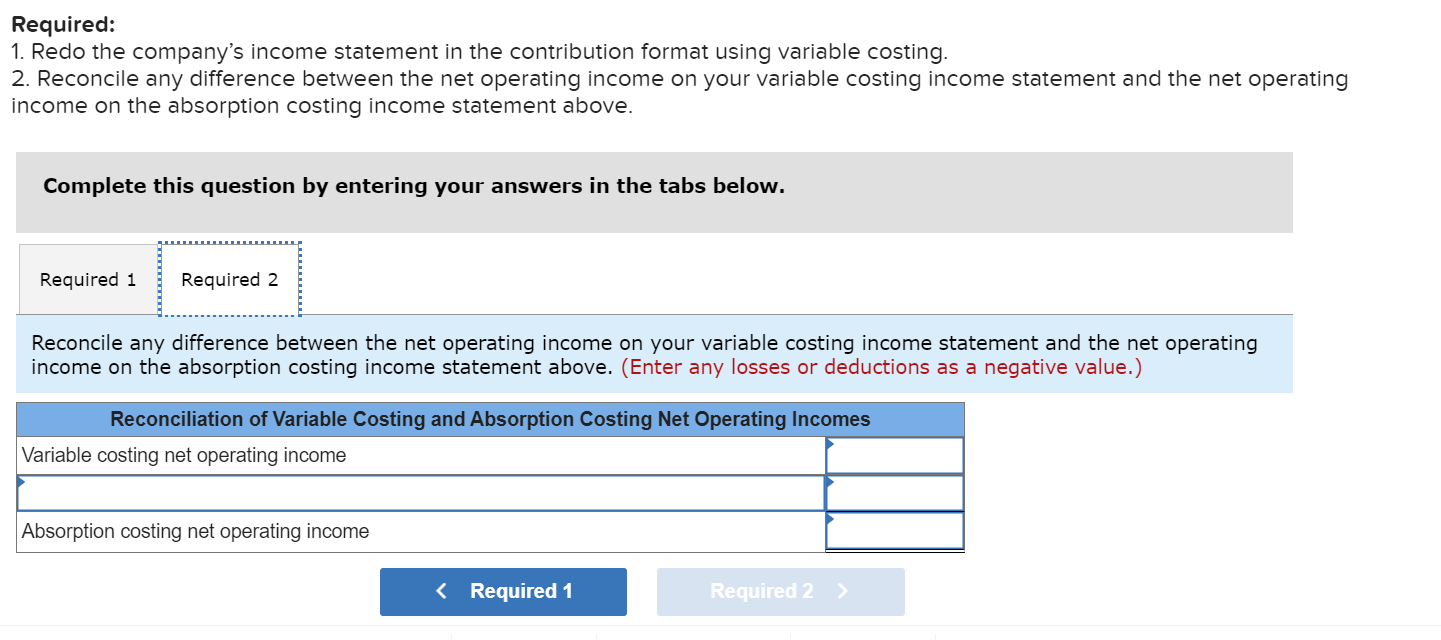 statement for the year follows: The company's selling and administrative expenses consist