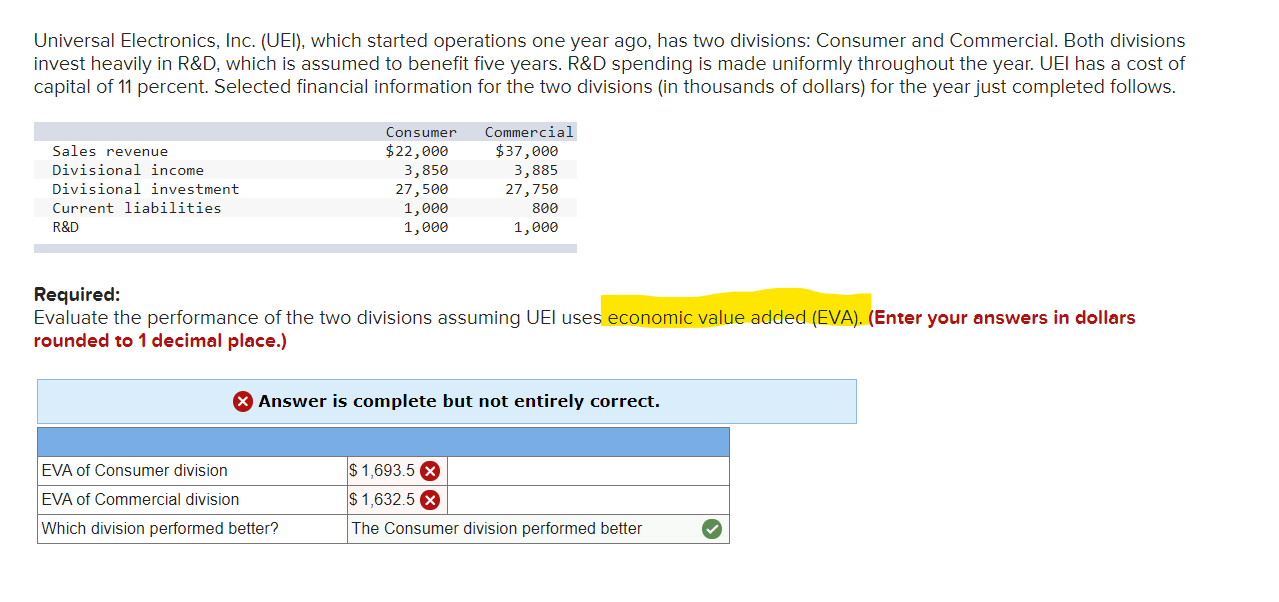 undefined Universal Electronics, Inc. (UEI), which started operations one year ago, has