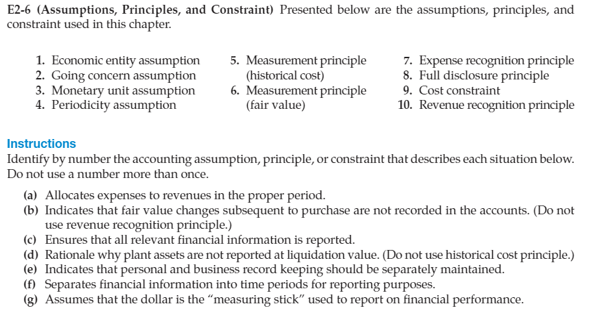  E2-6 (Assumptions, Principles, and Constraint) Presented below are the assumptions, principles,