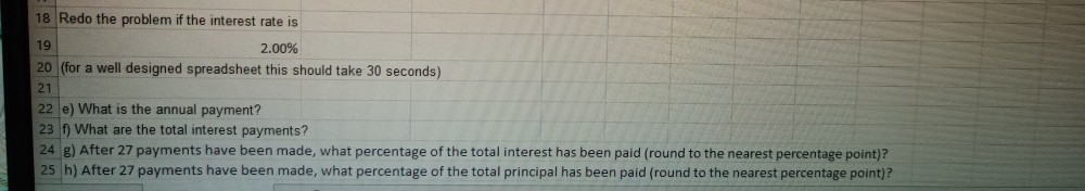 Thank you! You borrow money on a self liquidating installemnt loan (equal