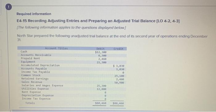  Required information E4-15 Recording Adjusting Entries and Preparing an Adjusted Trial