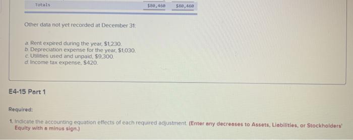 Balance (LO 4-2, 4-3) [The following information applies to the questions displayed