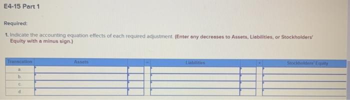 below) North Star prepared the following unadjusted trial balance at the end