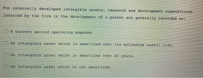  For internally developed intangible assets, research and development expenditures incurred by