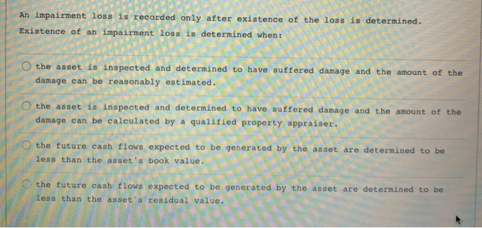 A current period operating expense. An intangible asset which is amortized over