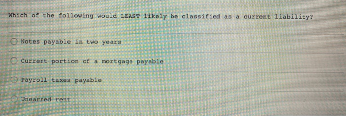 its estimated useful life. An intangible asset which is amortized over 40