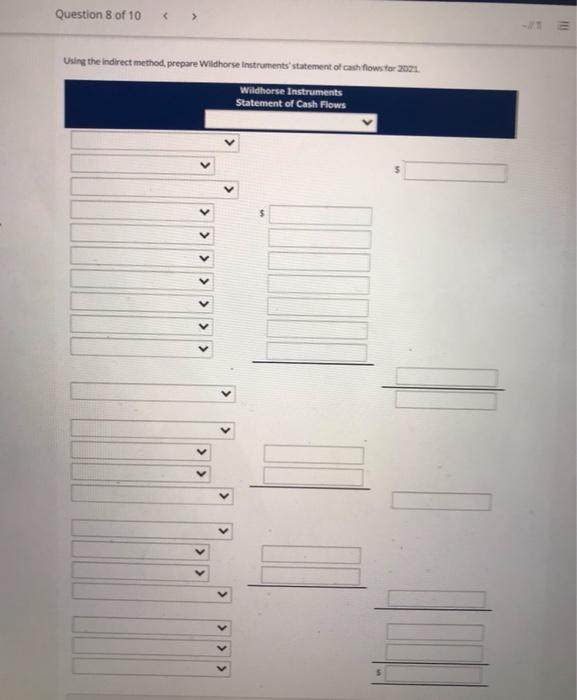 Instruments statement of cash flows for 2021 Wildhorse Instruments Statement of Cash
