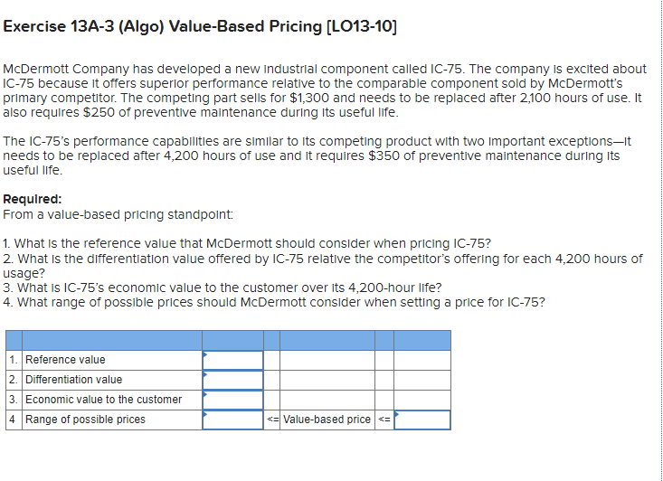  time sensitive - 2 hours left. Exercise 13A-3 (Algo) Value-Based Pricing