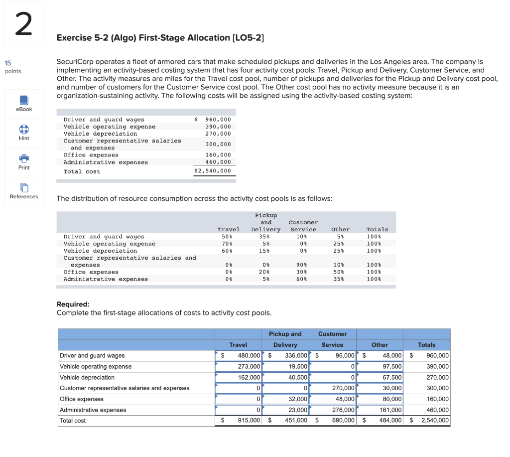 $252,000 fixed each year. The company's $38 unit product cost is computed